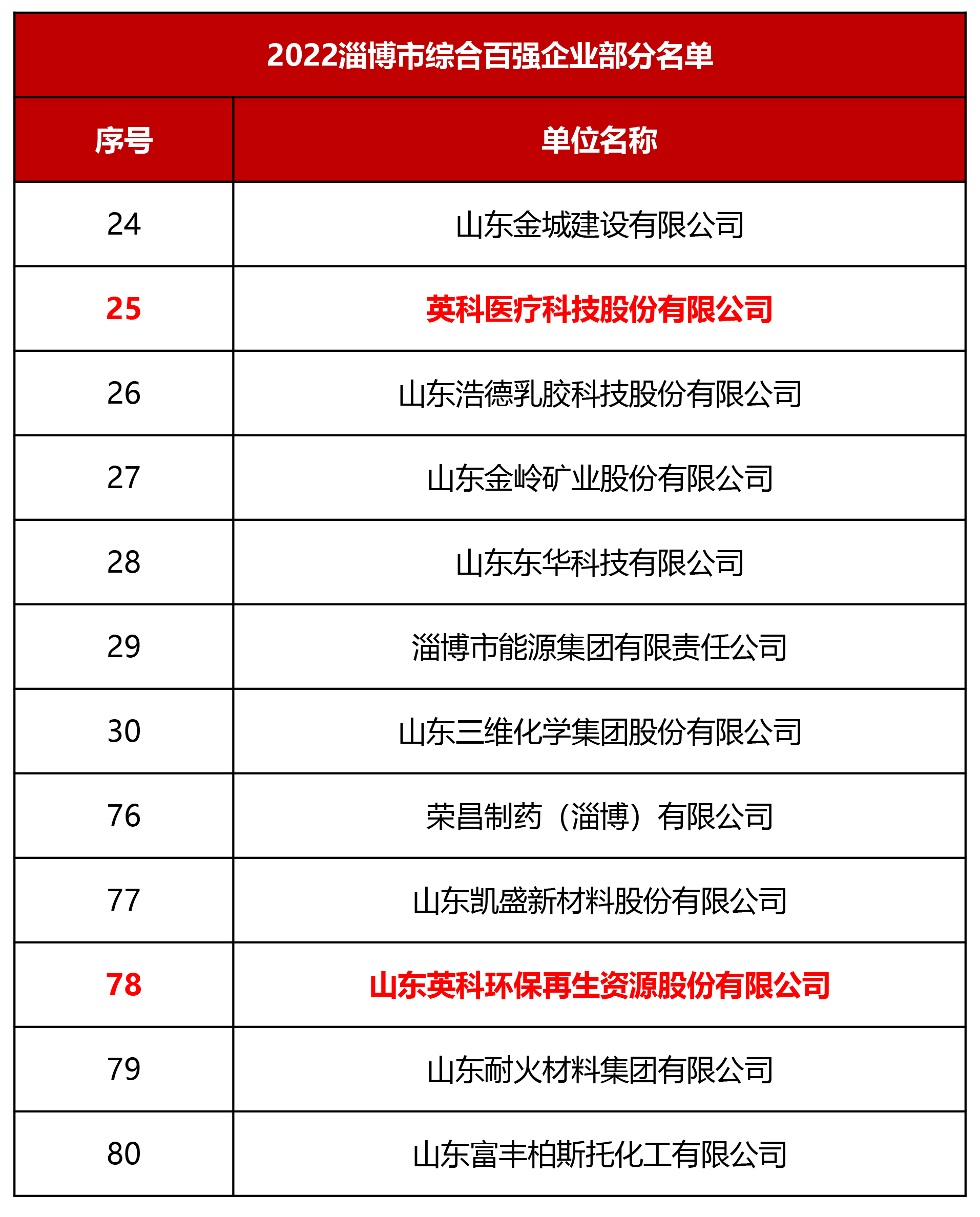 BG大游集团(中国)唯一官方网站
